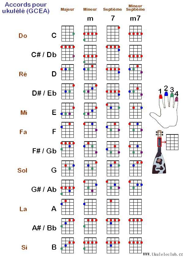 UKUleleҲο.jpg